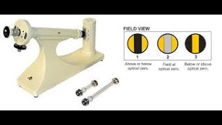 To determine the specific rotation of sugar solution using polarimeter physicscurator [upl. by Nnylyak392]