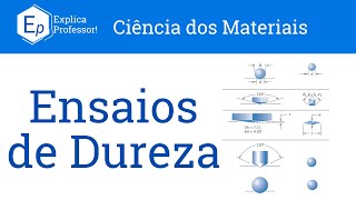 Aula 38  Ensaios de Dureza Rockwell Brinell e Vickers [upl. by Candie831]