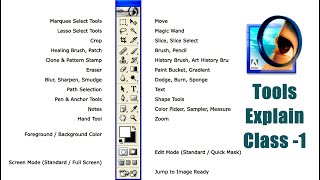 Tools explain in photoshop 70 Beginners Tutorial Tamil Part 1  இந்திரா புகைப்படக் கலைக்கூடம் [upl. by Ahtenak]