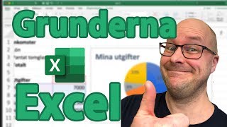 Excel  Grunderna [upl. by Maier506]