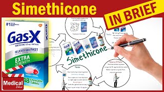 Simethicone Gas X What Is Simethicone Used For Uses Dosage and Side Effects of Simethicone [upl. by Yasmeen]