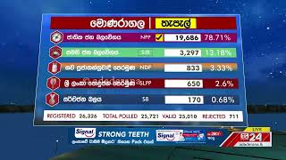 මොණරාගල  නිල තැපැල් ඡන්ද ප්‍රතිඵලය  ELECTION RESULTS [upl. by Metsky]