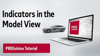 Indicators in the Model View  PREEvision Tutorial [upl. by Notfa712]