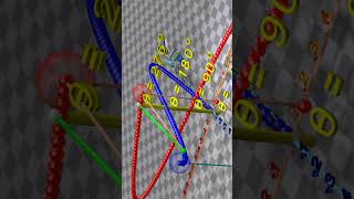 Sine versus Cosine [upl. by Davida]