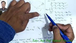 Synthesis of Unsymmetrical phasors from their Symmetrical components [upl. by Katuscha]
