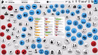 Democracy 3 Review [upl. by Hedley]