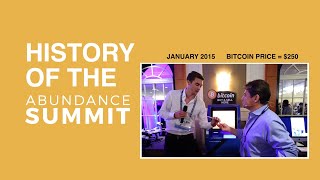 History of the Abundance Summit [upl. by Kantos]