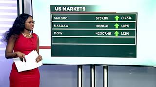 WATCH Market Performance  08 Oct 2024 [upl. by Goat]