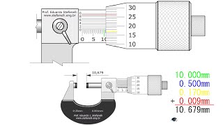 COMO MEDIR CON MICRÓMETRO EN MM  SIMULADOR  AUTOEVALUACIÓN [upl. by Llertak40]