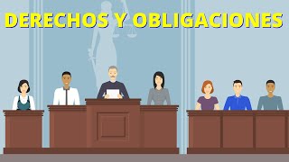 DERECHOS Y OBLIGACIONES ¿Qué son y cuáles son sus DIFERENCIAS Con EJEMPLOS🏫 [upl. by Cohn523]