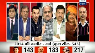 What will happen in 2014 BJP is still far from magic numbers Exit poll analysis [upl. by Nwahsyt]