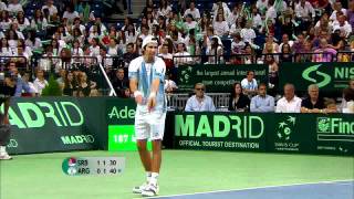 Davis Cup Highlights Serbia 23 Argentina [upl. by Ateerys470]