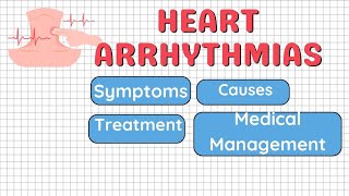 cardiovascular system disorder 2nd topic dysrhythmias [upl. by Agnizn343]