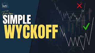 WYCKOFF TRADING SIMPLIFIED  How To Trade Wyckoff The Easy Way [upl. by Arannahs726]