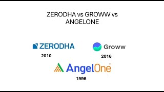 Zerodha Vs Groww Vs Angel One [upl. by Lebna]