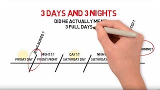 Timeline Explaining 3 Days amp Nights  Easter  Passover [upl. by Bravar]