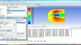 Airfoil Transient Simulation in ANSYS With Single Rotating Frame Reference [upl. by Lareine]