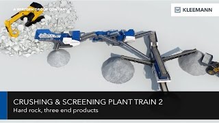 KLEEMANN Crushing amp Screening Plant Train  Brecher und Siebanlagenzug Animation 2 [upl. by Eannyl]