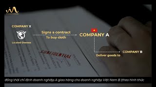 FOREIGN CONTRACTOR TAX FCT IN VIETNAM [upl. by Mose75]