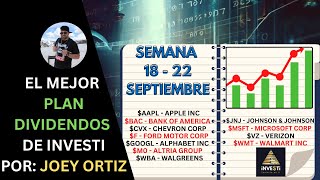 El Mejor Plan Dividendos de Investi  Semana 18  22 Septiembre [upl. by Velvet]