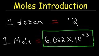 Introduction to Moles [upl. by Matthew926]