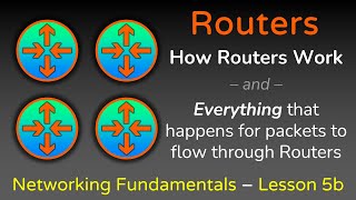 Everything Routers do  Part 2  How Routers forward Packets  Networking Fundamentals  Lesson 5 [upl. by Nyleahs]