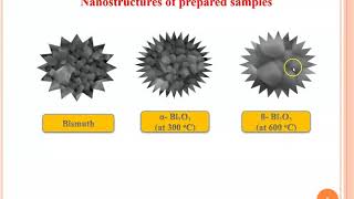 Photoluminescence and photocatalytic properties of Bi2O3 nanostructures [upl. by Eng]