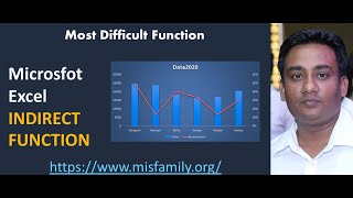 INDIRECT Function in Excel Hindi  How to Lookup Values in Different Sheets  Excel Tabs to one [upl. by Handler]