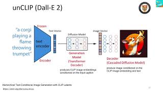 Image Generation  University of Waterloo CS886 Lecture 18 [upl. by Neyut]