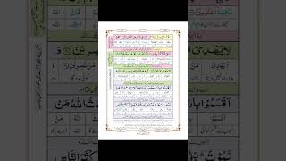 16Surah Nahal Word by word urdu Translation  Saad Al Ghamdi [upl. by Niasuh]