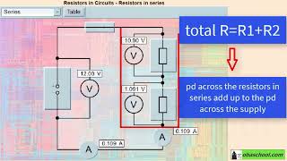 GCSE Physics Revision  Electrical Circuits  Series Circuits  Resistors in Series Simulation [upl. by Yelwah]