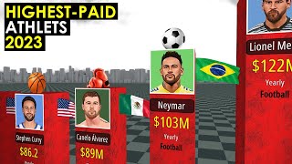 HighestPaid Athletes in the World 2023 [upl. by Syck624]