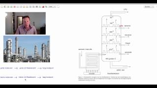 Aardolie en de destillatiekolom  scheikunde  Scheikundelessennl [upl. by Casta954]