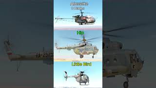 How many helicopter ROTOR Blades [upl. by Bennion458]