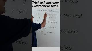 Trick to remember Dicarboxylic acids  di carboxylic acid trick [upl. by Nostaw]