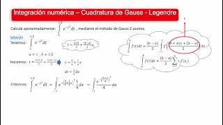 Integración numérica Cuadratura de Gauss Legendre 02 [upl. by Lenssen765]