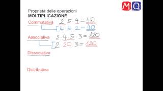 Proprietà delle operazioni  Moltiplicazione [upl. by Nonrev]