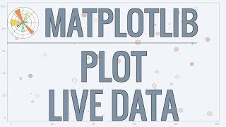 Matplotlib Tutorial Part 9 Plotting Live Data in RealTime [upl. by Joselow]