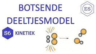 S6 kinetiek  Botsende deeltjesmodel [upl. by Chemesh]