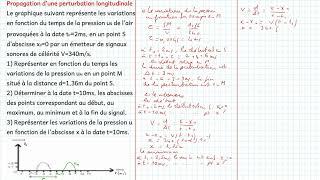 Propagation dune perturbation longitudinale [upl. by Azilanna500]