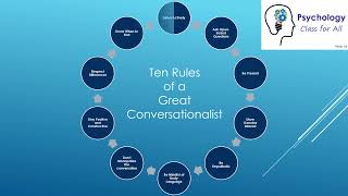 Ten Rules to be a Great Conversationalist [upl. by Eisenhart]