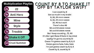 Taylor Swift Multiplication Skip Count Medley [upl. by Nedmac582]