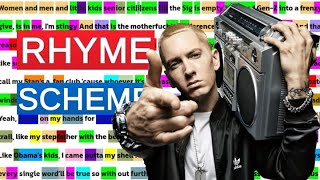 Eminem  Parables Remix  Rhyme Scheme [upl. by Frederich]