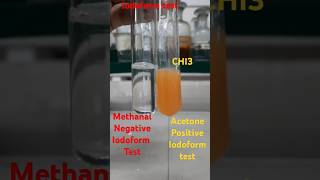 Iodoform test to distinguish between formaldehyde and acetone functional group analysis [upl. by Kcirdnek237]