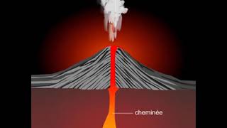 Mémoires de Volcans  Documentaire [upl. by Naveb]