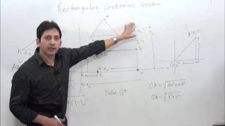 Rectangular Cartesian System1 Introduction amp Concept of coordinate [upl. by Krid505]