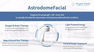 OxygenCeuticals  Oxycryo x AstrodomeFacial Introduction [upl. by Novello246]