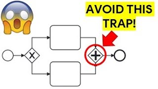 The Only BPMN Tutorial You Will Ever Need To Watch For Beginners [upl. by Vachel]