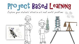 Project Based Learning Why How and Examples [upl. by Latt636]