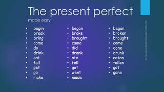 Present perfect explained in Spanish  Pretérito perfecto compuesto en inglés explicado en español [upl. by Neelsaj]